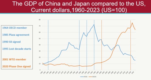 财盛证券 吉姆·奥尼尔：谁将推动后美国时代的全球经济