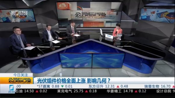金多多配资 万鹏：5月又到了微盘股的进攻时间