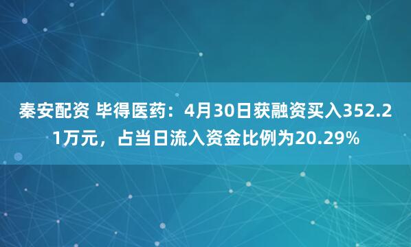 秦安配资 毕得医药：4月30日获融资买入352.21万元，占当日流入资金比例为20.29%