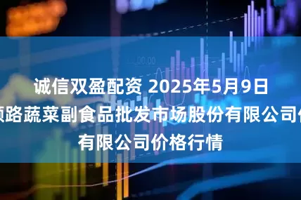 诚信双盈配资 2025年5月9日青岛抚顺路蔬菜副食品批发市场股份有限公司价格行情