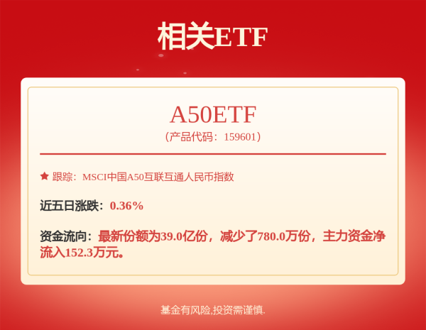 顺市配资 立讯精密: 监事会关于公司2025年股票期权激励计划首次授予激励对象名单（截至首次授予日）的核查意见内容摘要